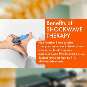 what is shockwave therapy London